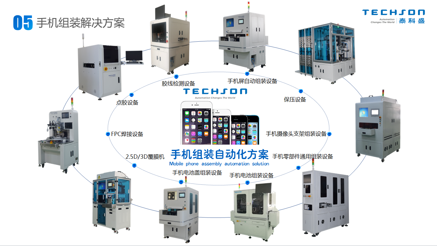独家解密:全球top10手机组装厂用的自动化组装设备有哪些?_进行
